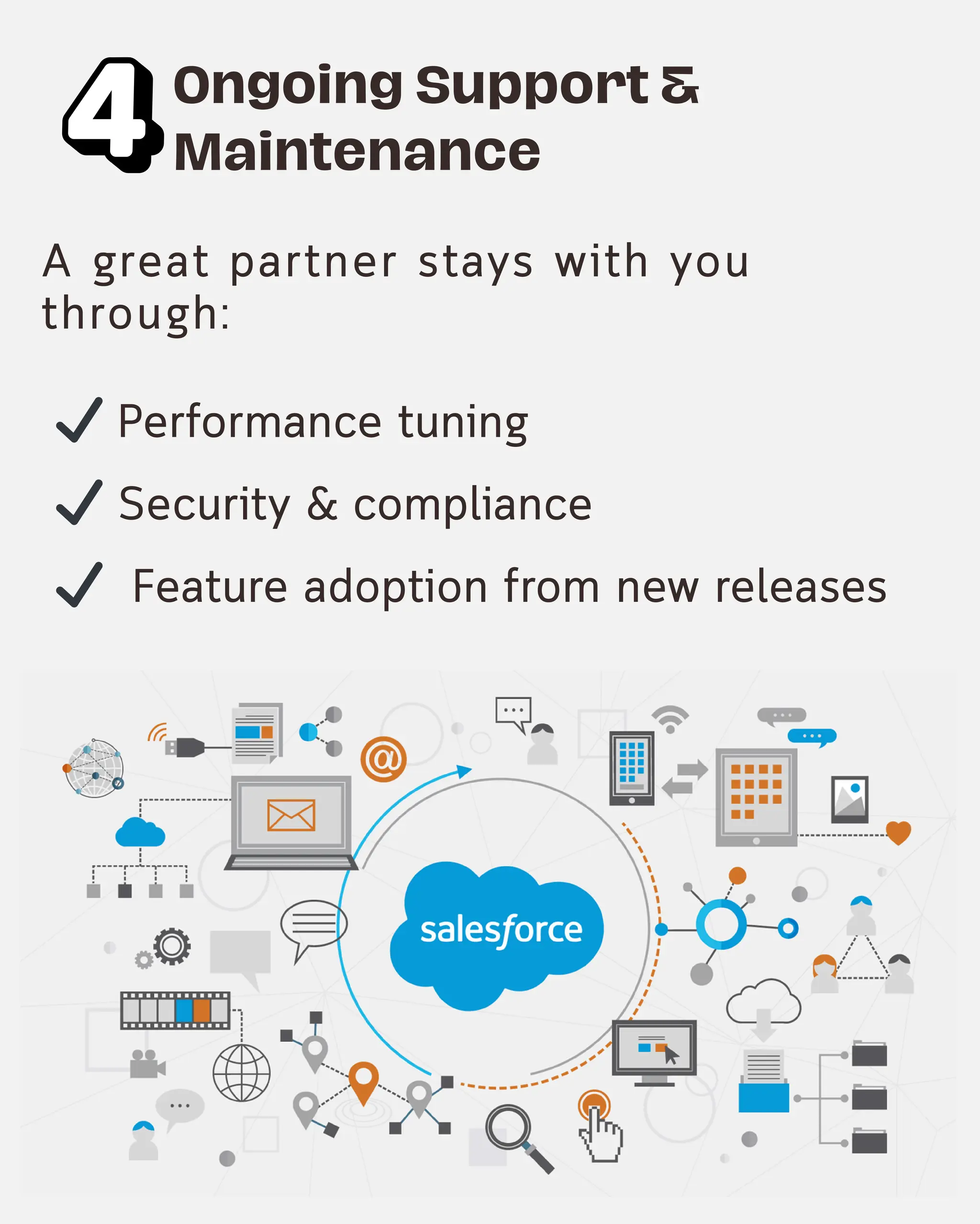✔️ Performance tuning
✔️ Security & compliance
✔️ Feature adoption from new releases
Ongoing Support &
Maintenance
A great partner stays with you
through:
 