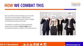 Five Ways We Help Our Recruiters Recruit