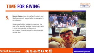 Five Ways We Help Our Recruiters Recruit