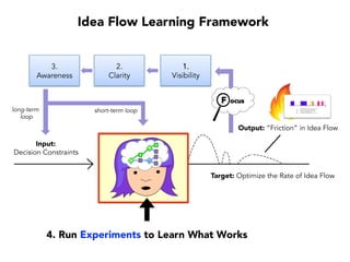 The Fifth Mistake
“We should just
quit our jobs.” “Yeah, it’s hopeless.”
What are we supposed to do?
 