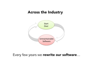 So what should we do instead?
 