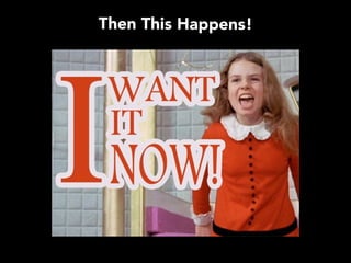 Input:
Decision Constraints
Target: Optimize the Rate of Idea Flow
short-term looplong-term
loop
1.
Visibility
2.
Clarity
3.
Awareness
F ocus!
Output: “Friction” in Idea Flow
Target - The direction of “better”
Target: Optimize the Rate of Idea Flow
Data-Driven Software Mastery
 