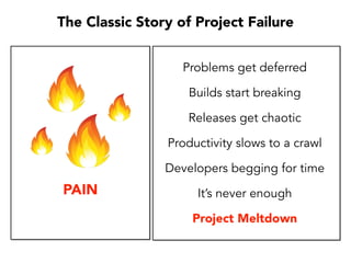 Input:
Decision Constraints
Target: Optimize the Rate of Idea Flow
short-term looplong-term
loop
1.
Visibility
2.
Clarity
3.
Awareness
F ocus!
Output: “Friction” in Idea Flow
4. Run Experiments to Learn What Works
Data-Driven Software Mastery
 