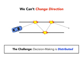 Stop Getting Crushed By Business Pressure
Next Talk:
 