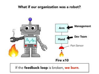 LEARN YOUR WAY TO AWESOME.
Free to Join Industry Peer Mentorship Network
openmastery.org
 