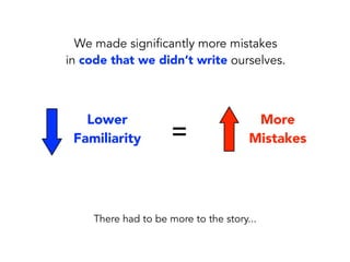 50%
Maintenance
started getting PAINFUL…
Let’s refactor the tests!
Percent Automated:
So the Test Automation Began…
 