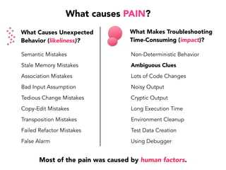 “Better”
following best practices
(solution-focused)
Start with the Solution
(problem-focused)
“Better”
solving the problems
Start with the Problem
What does “better” really mean?
 