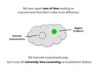 The Retrospective
“What are we supposed to do?!”
Our biggest problem
“The problem is all the
technical debt is causing
us to make mistakes.”
 