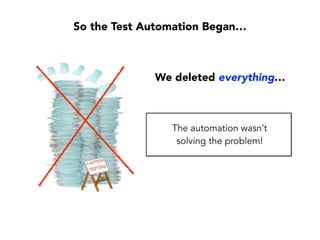 The amount of PAIN was caused by…
Likeliness(of((
Unexpected(
Behavior(
Cost(to(Troubleshoot(and(Repair(
High(Frequency(
Low(Impact(
Low(Frequency(
Low(Impact(
Low(Frequency(
High(Impact(
PAIN(
 