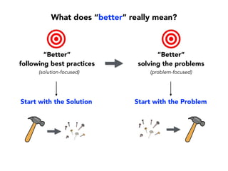 What Causes Unexpected
Behavior (likeliness)?
What Makes Troubleshooting
Time-Consuming (impact)?
Non-Deterministic Behavior
Ambiguous Clues
Lots of Code Changes
Noisy Output
Cryptic Output
Long Execution Time
Environment Cleanup
Test Data Creation
Using Debugger
What causes PAIN?
Most of the pain was caused by human factors.
Semantic Mistakes
Stale Memory Mistakes
Association Mistakes
Bad Input Assumption
Tedious Change Mistakes
Copy-Edit Mistakes
Transposition Mistakes
Failed Refactor Mistakes
False Alarm
 