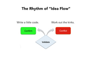 “Let’s improve maintainability
of our test framework!”
Our biggest problem
The Retrospective
“What’s the best opportunity for improvement?
 