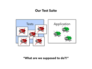 The Deadline Effect
Rushing before the deadline increases risk.
 