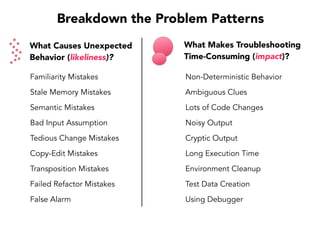 What are the speciﬁc risks in this release?
How can we mitigate the risks?
Handful of
manual tests
Custom
Tools
+
 