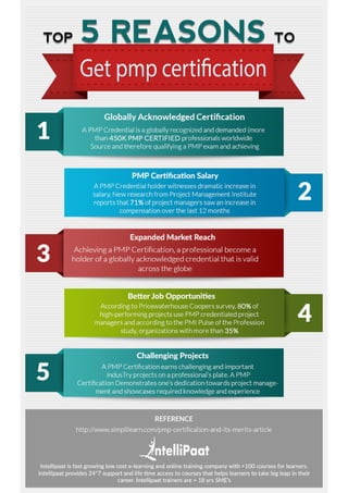 TOP 5 Reasons to Get PMP Certification