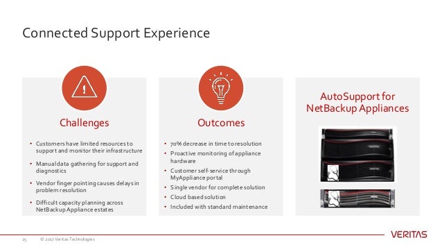 Top 5 Reasons To Replace Data Domain With Netbackup Appliances