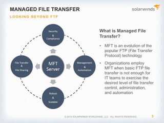 File Transfer Meft Top 5 Reasons to Use Serv-U MFT Server | PPTX