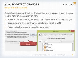 Solarwinds network topology mapper download | sauslacucan1971's Ownd