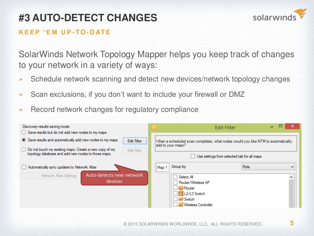 how to use solarwind network topology mapper
