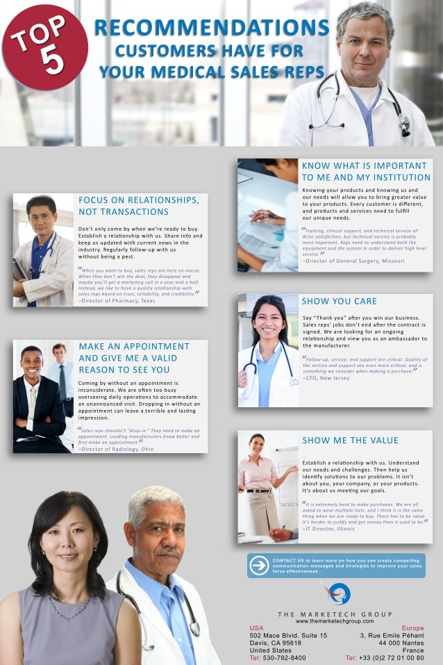 Top 5 Customers Have for Your Medical Sales Reps