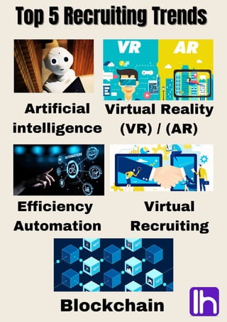 Top 5 Recruiting Trends
Top 5 Recruiting Trends
Artificial
intelligence
Virtual Reality
(VR) / (AR)
Efficiency
Automation
Virtual
Recruiting
Blockchain
 