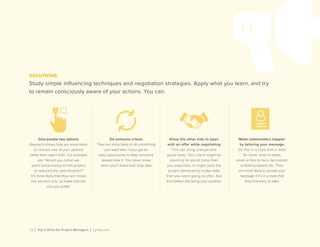 11 | Top 5 Skills for Project Managers | Lynda.com
solutions
Study simple influencing techniques and negotiation strategies. Apply what you learn, and try
to remain consciously aware of your actions. You can:
Give people two options.
Research shows they are more likely
to choose one of your options
rather than reject both. For example,
ask “Would you rather we
spent extra money on this project,
or reduced the specification?”
It’s more likely that they will chose
the second one, so make that the
one you prefer.
Do someone a favor.
They are more likely to do something
you want later. If you get an
easy opportunity to help someone
always take it. You never know
when you’ll need their help later.
Allow the other side to open
with an offer while negotiating.
This can bring unexpected
good news. Your client might be
planning to spend more than
you expected, or might want the
project delivered by a later date
than you were going to offer. Ask
first before declaring your position.
Make stakeholders happier
by tailoring your message.
Do this in a style that is best
for them: level of detail,
email or face to face, fact-based
or feeling-based, etc. They
are more likely to accept your
message if it’s in a style that
they find easy to take.
 