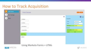 #B2BMX
How to Track Acquisition
Using Marketo Forms + UTMs
 