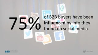 #B2BMX
75%
of B2B buyers have been
influenced by info they
found on social media.
 