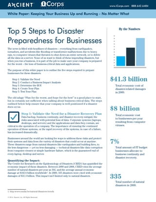 White Paper: Keeping Your Business Up and Running - No Matter What
© 2014. Axcient, Inc. All Rights Reserved.
The news is filled with headlines of disasters – everything from earthquakes,
tornadoes, and accidents like flooding or transformer malfunctions due to heavy
rain, to computer viruses that threaten to shut down an entire network, or to delete
all the data on a server. None of us want to think of these impending disasters, but
when you run a business, it is part of the job to make sure your company is prepared
for the worst – the loss of business-critical data and applications.
The purpose of this white paper is to outline the five steps required to prepare
businesses for these disasters.
Step 1: Validate the Need
Step 2: Conduct a Business Impact Analysis
Step 3: Determine the ROI
Step 4: Create Your Plan
Step 5: Test Your Plan
The old adage “Plan for the worst, and hope for the best” is a good place to start,
but is certainly not sufficient when talking about business-critical data. The steps
outlined below help ensure that your company is well positioned if a disaster
does occur.
Step 1: Validate the Need for a Disaster Recovery Plan
Data backup, business continuity, and disaster recovery mitigate the
risks associated with potential loss of data. Corporate systems (laptops,
desktops, and servers) and the applications and data they contain, are
critical to the operation of a company. The importance of ensuring the continued
operation of those systems, or the rapid recovery of the systems, in case of a failure,
has increased dramatically.
Businesses around the world are looking for ways to address these risks and protect
their systems and data from the variety of disasters that could occur at anytime.
These disasters range from natural disasters like earthquakes and building fires, to
the less dangerous — yet no less damaging — technical disasters like data corruption
from computer viruses or simple hardware failure, which is the guaranteed end of
every laptop, desktop and server.
Quantifying the Impact:
The Centre for Research on the Epidemiology of Disasters (CRED) has quantified the
economic impact of these disasters. Between 2000 and 2008, CRED cites the average
number of natural disasters per year as 392, and the average annual economic
damage at $102.6 billion worldwide1
. In 2009, 335 disasters were cited with economic
damages of $41.3 billion. This impact isn’t limited only to natural disasters.
1. http:www.emdat.be/natural-disasters-trends	
Top 5 Steps to Disaster
Preparedness for Businesses
$41.3 billion
Total economic cost of
disaster-related damages
in 2009.
7%
Total amount of IT budget
businesses allocate to
business continuity and
disaster recovery.
335
Total number of natural
disasters in 2009.
By the Numbers
$8 billion
Total economic cost
to businesses per year
resulting from computer
viruses.
www.iCorps.com 888.642.6484
 