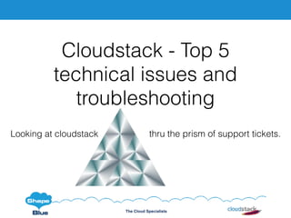 The Cloud Specialists
Cloudstack - Top 5
technical issues and
troubleshooting
Looking at cloudstack thru the prism of support tickets.
 