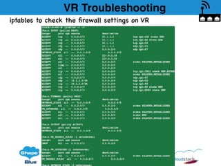 The Cloud Specialists
VR Troubleshooting
iptables to check the ﬁrewall settings on VR
 