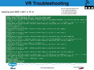 The Cloud Specialists
VR Troubleshooting
port: for scanning specific port
-i: for a particular interface
-c: for specific packet count
-A: to print output in ASCII
tcpdump port 3922 -i eth1 -c 10 -A
 