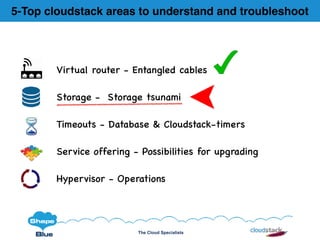 The Cloud Specialists
Virtual router - Entangled cables
Storage - Storage tsunami
Timeouts - Database & Cloudstack-timers
Service offering - Possibilities for upgrading
Hypervisor - Operations
5-Top cloudstack areas to understand and troubleshoot
 
