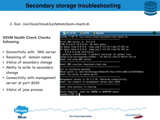 The Cloud Specialists
Secondary storage troubleshooting
2. Run: /usr/local/cloud/systemvm/ssvm-check.sh
SSVM Health Check Checks
following:
• Connectivity with  DNS server
• Resolving of  domain names
• Status of secondary storage
• Ability to write to secondary
storage
• Connectivity with management
server at port 8250
• Status of java process.
 