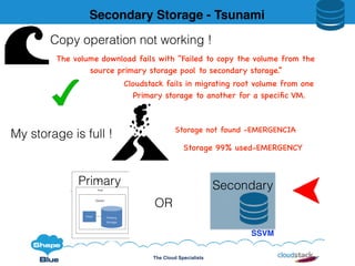 The Cloud Specialists
Secondary Storage - Tsunami
My storage is full !
Storage 99% used-EMERGENCY
Storage not found -EMERGENCIA
Copy operation not working !
The volume download fails with "Failed to copy the volume from the
source primary storage pool to secondary storage.”
Cloudstack fails in migrating root volume from one
Primary storage to another for a speciﬁc VM.
Primary
SSVM
Secondary
OR
 