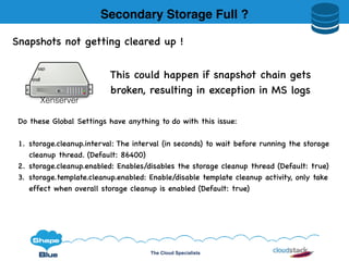 The Cloud Specialists
Secondary Storage Full ?
Snapshots not getting cleared up !
This could happen if snapshot chain gets
broken, resulting in exception in MS logs
Xenserver
xapi
shell
Do these Global Settings have anything to do with this issue:
1. storage.cleanup.interval: The interval (in seconds) to wait before running the storage
cleanup thread. (Default: 86400)
2. storage.cleanup.enabled: Enables/disables the storage cleanup thread (Default: true)
3. storage.template.cleanup.enabled: Enable/disable template cleanup activity, only take
effect when overall storage cleanup is enabled (Default: true)
 