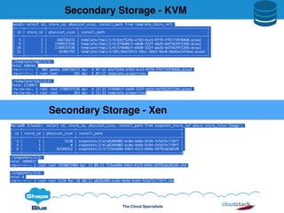 The Cloud Specialists
mysql> select id, store_id, physical_size, install_path from template_store_ref;
+----+----------+---------------+----------------------------------------------------------------+
| id | store_id | physical_size | install_path |
+----+----------+---------------+----------------------------------------------------------------+
| 5 | 1 | 348726272 | template/tmpl/1/3/d2e7529a-e7b3-4ce3-9ff9-ff6771970460.qcow2 |
| 9 | 1 | 1769537536 | template/tmpl/1/4/374b86cf-e6d8-322f-ab2b-bd75629f2269.qcow2 |
| 10 | 1 | 1769537536 | template/tmpl/1/4/374b86cf-e6d8-322f-ab2b-bd75629f2269.qcow2 |
| 11 | 1 | 42401792 | template/tmpl/2/201/deafd531-39ec-3bb3-9dc0-9de6a21d76ae.qcow2 |
+----+----------+---------------+----------------------------------------------------------------+
./template/tmpl/1/3:
total 340564
-rw-r--r--. 1 502 games 348726272 Apr 6 07:12 d2e7529a-e7b3-4ce3-9ff9-ff6771970460.qcow2
-rw-r--r--. 1 root root 295 Apr 6 07:12 template.properties
./template/tmpl/1/4:
total 1728072
-rw-rw-rw-. 1 root root 1769537536 Apr 6 12:33 374b86cf-e6d8-322f-ab2b-bd75629f2269.qcow2
-rw-rw-rw-. 1 root root 383 Apr 6 12:33 template.properties
Secondary Storage - KVM
MariaDB [cloud]> select id, store_id, physical_size, install_path from snapshot_store_ref where store_role='Image';
+----+----------+---------------+----------------------------------------------------+
| id | store_id | physical_size | install_path |
+----+----------+---------------+----------------------------------------------------+
| 2 | 1 | 5120 | snapshots/2/4/a826b905-ec0a-4e6b-9c84-fe5d75c778ff |
| 4 | 1 | 0 | snapshots/2/4/a826b905-ec0a-4e6b-9c84-fe5d75c778ff |
| 6 | 1 | 62349312 | snapshots/2/3/f23e4d9b-54b3-4123-b94b-3d792ab102d9 |
+----+----------+---------------+----------------------------------------------------+
./snapshots/2/3:
total 2080832
-rw-r--r--. 1 root root 1910075904 Apr 13 06:11 f23e4d9b-54b3-4123-b94b-3d792ab102d9.vhd
./snapshots/2/4:
total 8
-rw-r--r--. 1 root root 5120 Mar 28 08:13 a826b905-ec0a-4e6b-9c84-fe5d75c778ff.vhd
Secondary Storage - Xen
 