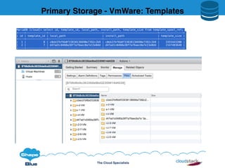 The Cloud Specialists
Primary Storage - VmWare: Templates
MariaDB [cloud]> select id, template_id, local_path, install_path, template_size from template_spool_ref;
+----+-------------+----------------------------------+----------------------------------+---------------+
| id | template_id | local_path | install_path | template_size |
+----+-------------+----------------------------------+----------------------------------+---------------+
| 1 | 8 | c0eb37bf6b0f33838136690e7392c2b9 | c0eb37bf6b0f33838136690e7392c2b9 | 3355443200 |
| 2 | 7 | d47ad1c0460a38f7a76aec0a7e13e0dd | d47ad1c0460a38f7a76aec0a7e13e0dd | 2147483648 |
+----+-------------+----------------------------------+----------------------------------+---------------+
 