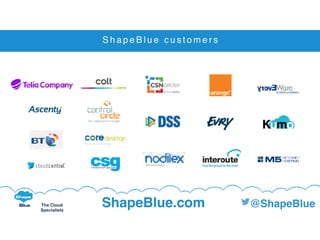 C l i c k t o e d i t
The Cloud
Specialists
ShapeBlue.com @ShapeBlue
S h a p e B l u e c u s t o m e r s
 
