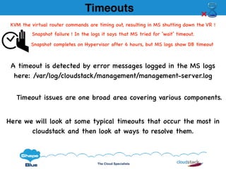 The Cloud Specialists
Timeouts
Timeout issues are one broad area covering various components.
Here we will look at some typical timeouts that occur the most in
cloudstack and then look at ways to resolve them.
A timeout is detected by error messages logged in the MS logs
here: /var/log/cloudstack/management/management-server.log
KVM the virtual router commands are timing out, resulting in MS shutting down the VR !
Snapshot failure ! In the logs it says that MS tried for ‘wait’ timeout.
Snapshot completes on Hypervisor after 6 hours, but MS logs show DB timeout
 