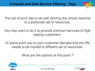 The Cloud Specialists
Compute and Disk Service Offering - Tags
This set of error has to do with pinning the virtual machine
to a particular set of resources.
You may want to do it to provide premium services to high
paying customers.
At some point you or your customer decides that the VM
needs to be moved to different set of resources.
What are the options at this point ?
 