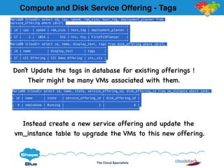 The Cloud Specialists
Compute and Disk Service Offering - Tags
MariaDB [cloud]> select id, cpu, speed, ram_size, host_tag, deployment_planner from
service_offering where id=17;
+----+------+-------+----------+----------+--------------------+
| id | cpu | speed | ram_size | host_tag | deployment_planner |
+----+------+-------+----------+----------+--------------------+
| 17 | 2 | 1024 | 512 | htx, hty | FirstFitPlanner |
+----+------+-------+----------+----------+--------------------+
MariaDB [cloud]> select id, name, display_text, tags from disk_offering where id=17;
+----+--------------+-------------------+----------+
| id | name | display_text | tags |
+----+--------------+-------------------+----------+
| 17 | CCC Offering | CCC Demo Offering | stx,,sty |
+----+--------------+-------------------+----------+
Don’t Update the tags in database for existing offerings !
Their might be many VMs associated with them.
MariaDB [cloud]> select id, name, state, service_offering_id, disk_offering_id from vm_instance where id=6;
+----+-----------+---------+---------------------+------------------+
| id | name | state | service_offering_id | disk_offering_id |
+----+-----------+---------+---------------------+------------------+
| 6 | vmdiskone | Running | 1 | 6 |
+----+-----------+---------+---------------------+------------------+
Instead create a new service offering and update the
vm_instance table to upgrade the VMs to this new offering.
 