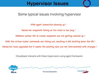 The Cloud Specialists
Hypervisor Issues
KVM agent connection blowing up !
Xenserver snapshots failing as the chain is too long !
VMWare worker VM to create snapshots are not getting cleared up !
KVM the virtual router commands are timing out, resulting in MS shutting down the VR !
Xenserver have upgraded but it seems the existing xens are not instrumented with changes !
Some typical issues involving hypervisor
Cloudstack interacts with these hypervisors using agent framework.
 