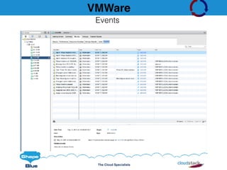The Cloud Specialists
Events
VMWare
 