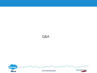 The Cloud Specialists
Q&A
 