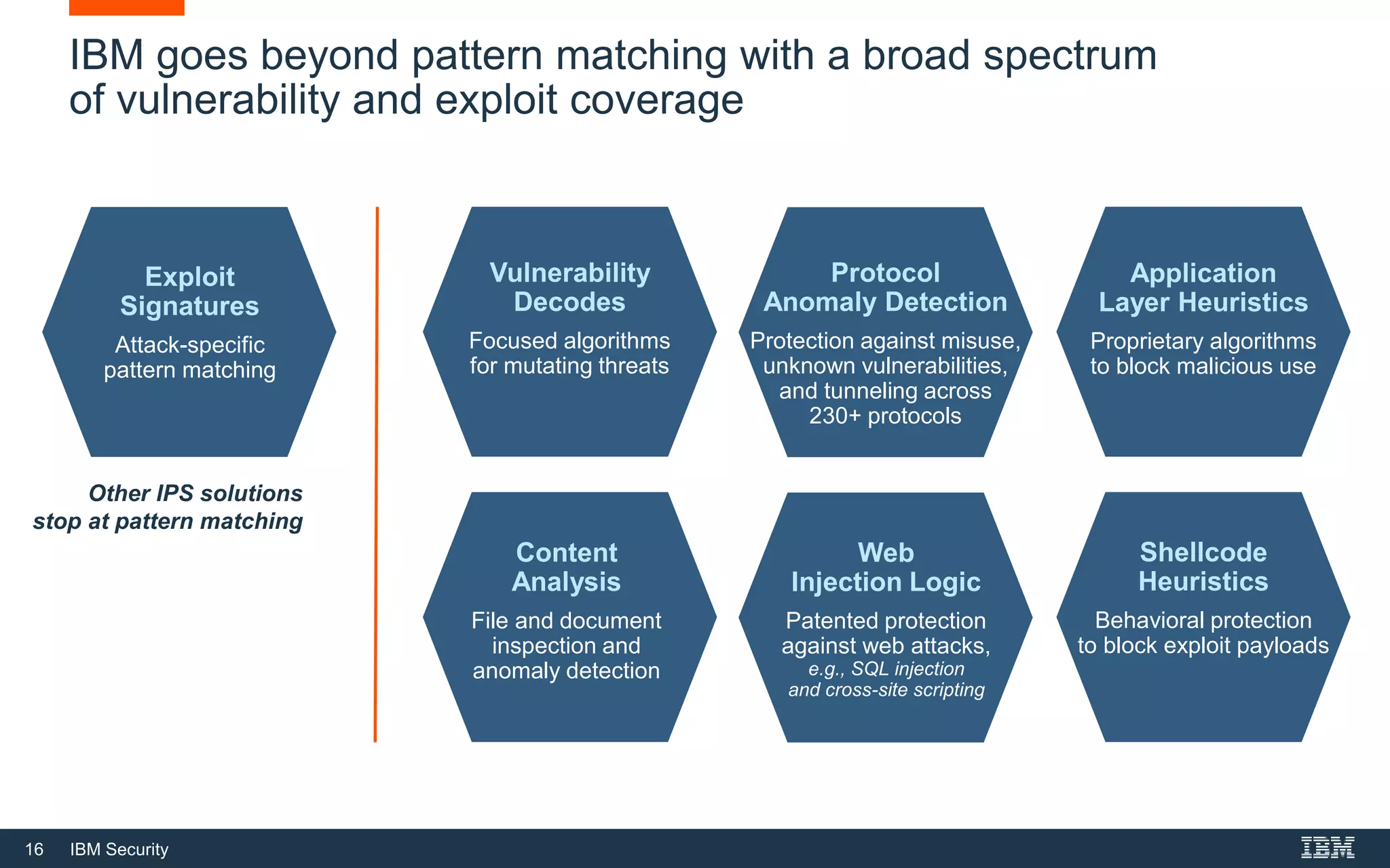 16 IBM Security
IBM goes beyond pattern matching with a broad spectrum
of vulnerability and exploit coverage
Exploit
Signatures
Attack-specific
pattern matching
Web
Injection Logic
Patented protection
against web attacks,
e.g., SQL injection
and cross-site scripting
Vulnerability
Decodes
Focused algorithms
for mutating threats
Application
Layer Heuristics
Proprietary algorithms
to block malicious use
Protocol
Anomaly Detection
Protection against misuse,
unknown vulnerabilities,
and tunneling across
230+ protocols
Shellcode
Heuristics
Behavioral protection
to block exploit payloads
Content
Analysis
File and document
inspection and
anomaly detection
Other IPS solutions
stop at pattern matching
 