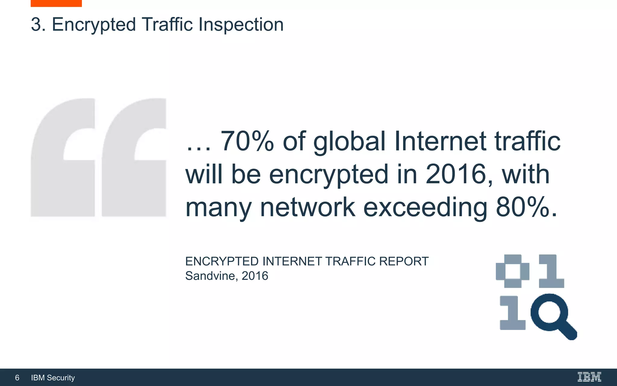 6 IBM Security
Sandvine, 2016
… 70% of global Internet traffic
will be encrypted in 2016, with
many network exceeding 80%.
ENCRYPTED INTERNET TRAFFIC REPORT
3. Encrypted Traffic Inspection
 