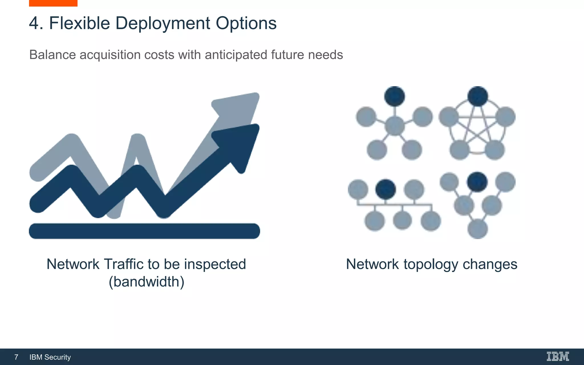 7 IBM Security
4. Flexible Deployment Options
Balance acquisition costs with anticipated future needs
Network Traffic to be inspected
(bandwidth)
Network topology changes
 