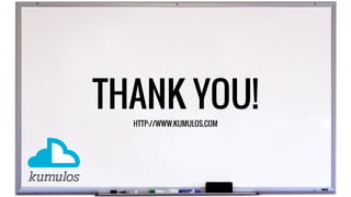 THANK YOU!
HTTP://WWW.KUMULOS.COM
 