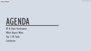 www.edureka.co
BI & Data Governance
What Buyers Want
Top 5 BI Tools
Conclusion
 