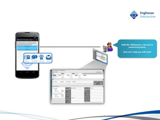 © Enghouse Systems Ltd 2011
Hello Mr. Williamson, I see you’re
researching loans.
How can I help you with that?
 